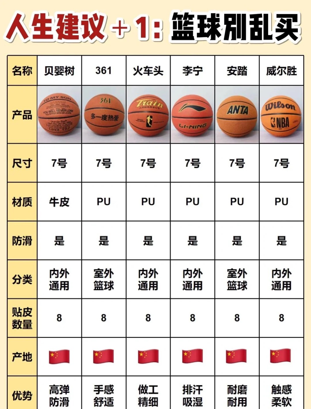 如何通过反馈分析提升篮球战术意识_1